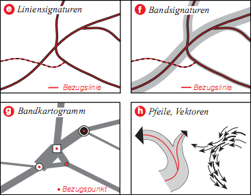 Kartographische Darstellungsmethoden 2